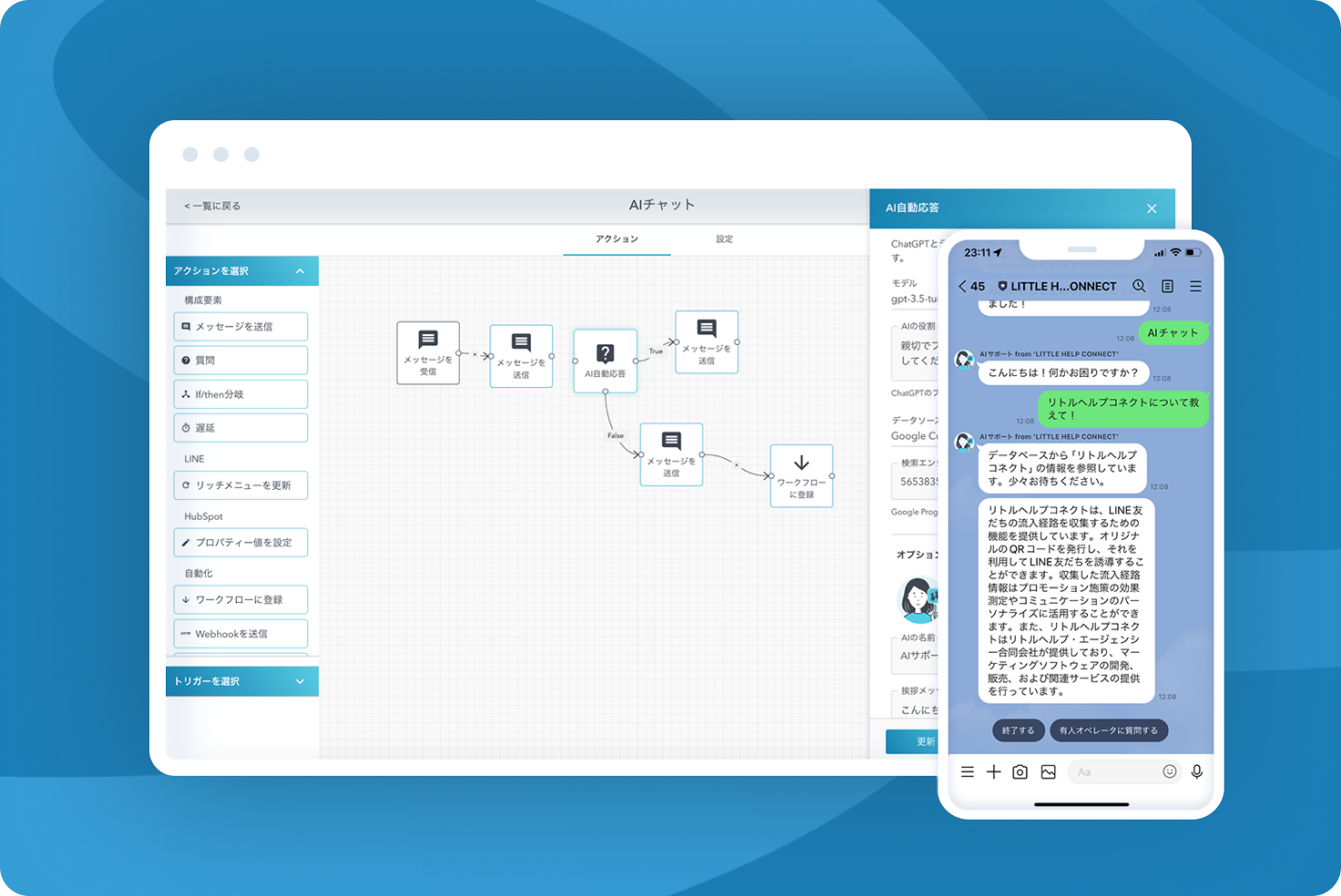 AI（ChatGPT）自動応答のイメージ